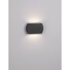 Fedor LED NL-9492630 kültéri fali lámpa